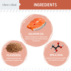 Salmon Omega Skin & Coat Supplement for Dogs