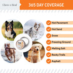 Paw Support Revitalizing Dog Paw Balm