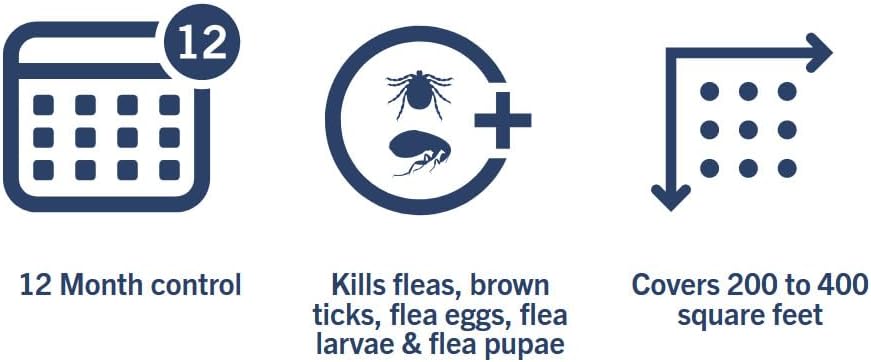 PetArmor Home Carpet Powder for Fleas and Ticks, 16 Ounce