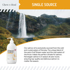 Norwegian Salmon Oil Skin & Coat Supplement for Dogs & Cats