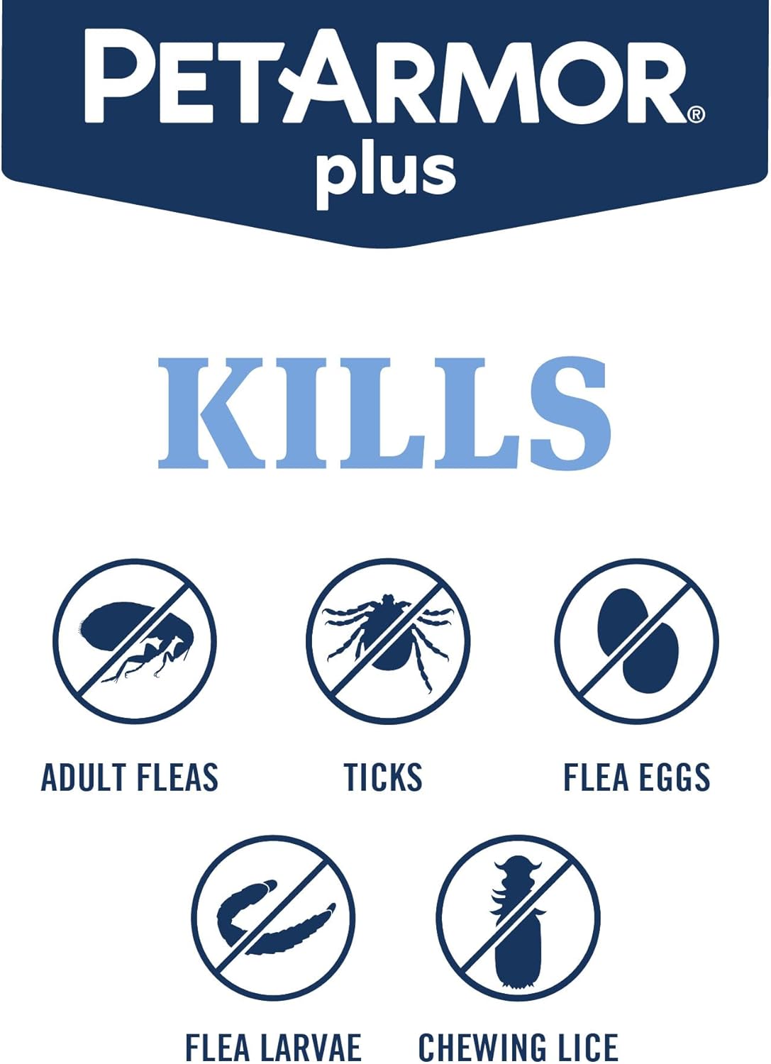 PetArmor Plus Flea and Tick Prevention for Dogs, 3 Doses, Small Dogs (5-22 lbs)