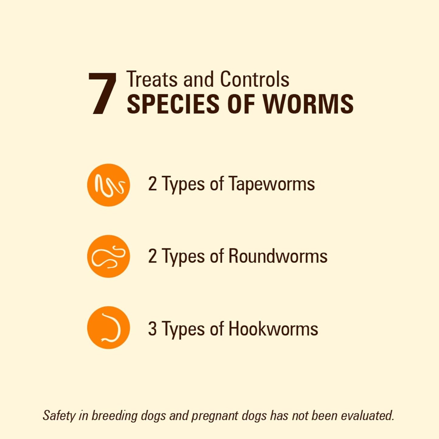 Sentry PET Care HC Worm X Plus 7 Way De-Wormer for Puppies and Small Dogs, 6-25 lbs, Chewable, 6 Count