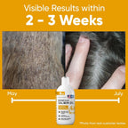 Norwegian Salmon Oil Skin & Coat Supplement for Dogs & Cats