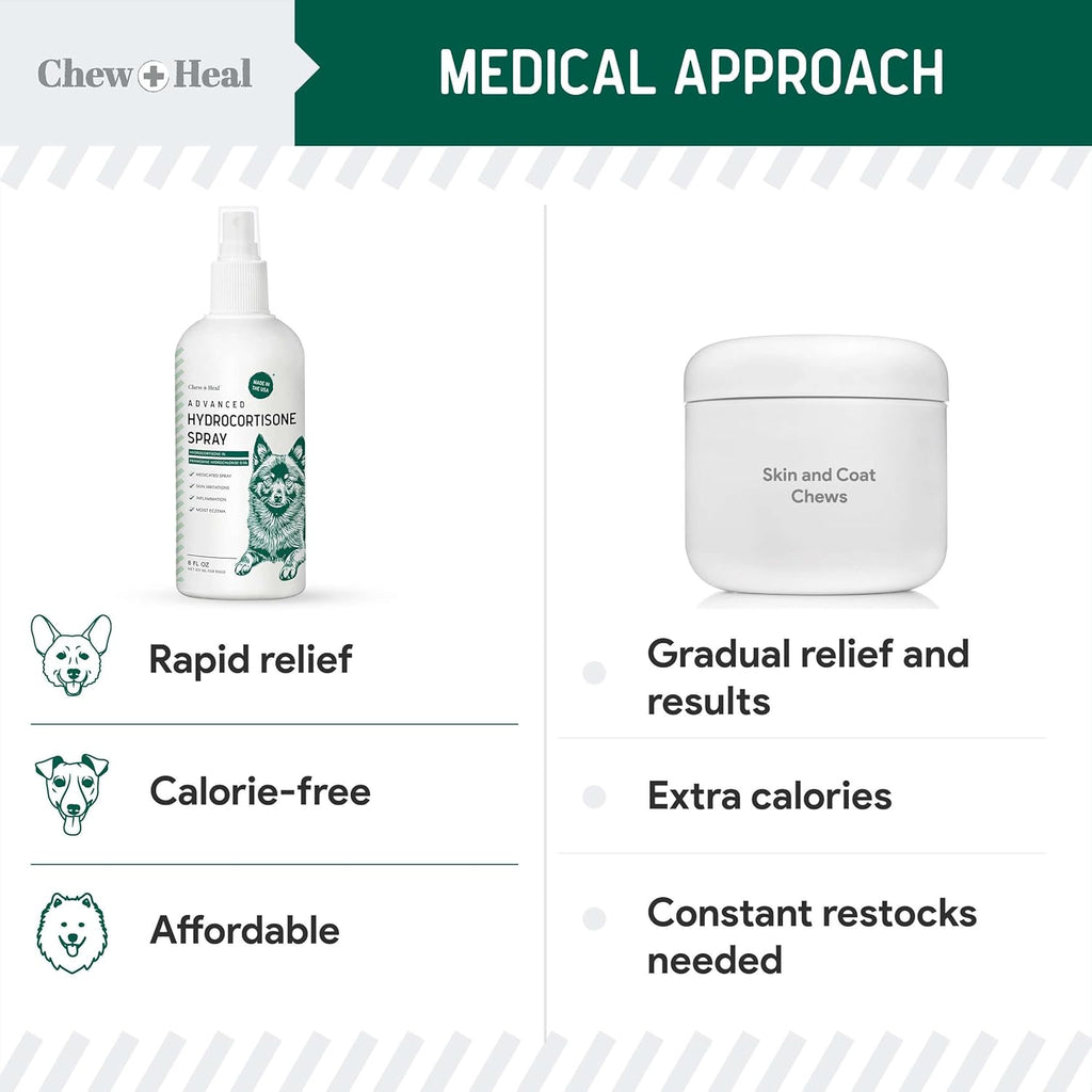 Advanced Hydrocortisone Medicated Wound Care Spray for Dogs