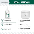 Advanced Hydrocortisone Medicated Wound Care Spray for Dogs