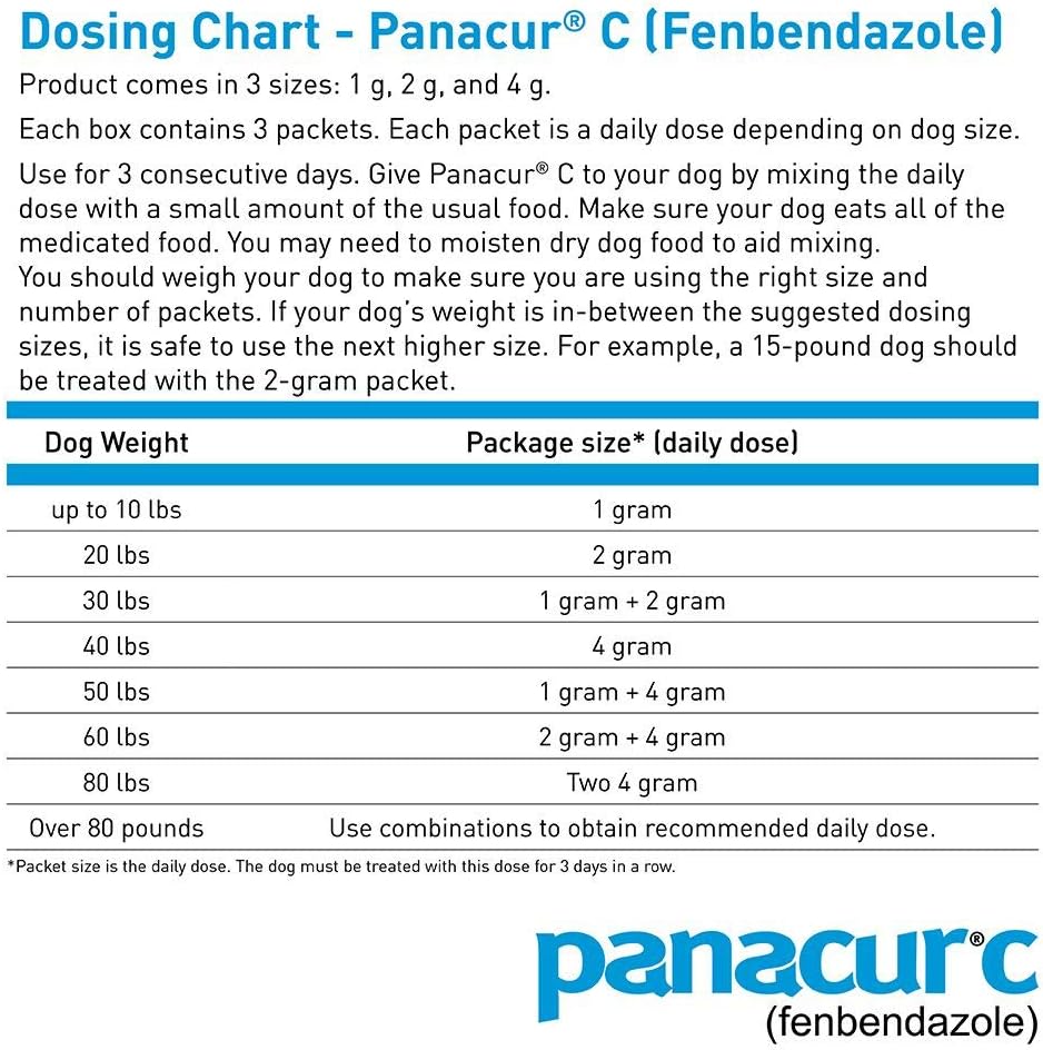 Panacur C Canine Dewormer, 1 Gram, Yellow, 3 Count