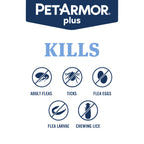 PetArmor Plus Flea & Tick Topical for Dogs