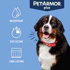 PetArmor Plus Flea & Tick Topical for Dogs