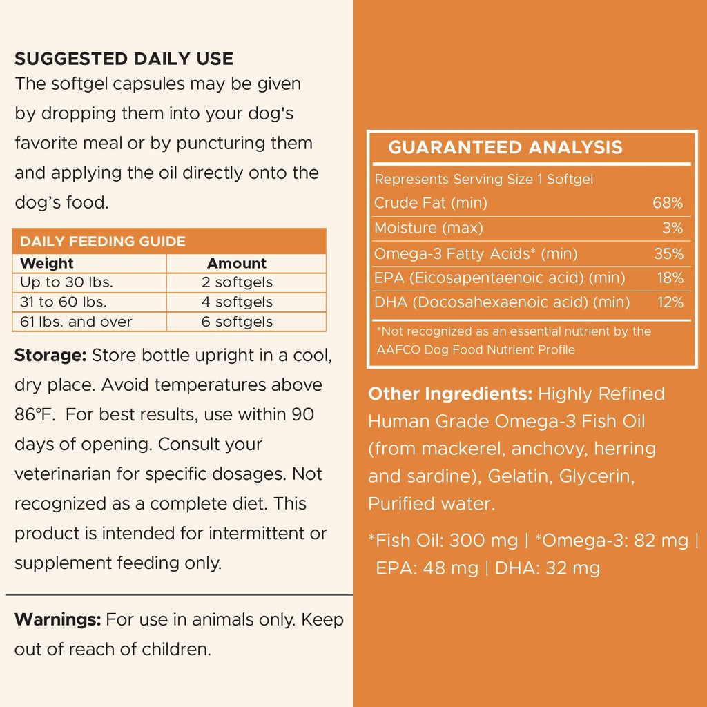 Mini Wild-Caught Omega-3 Softgels Skin & Coat Supplement for Puppies