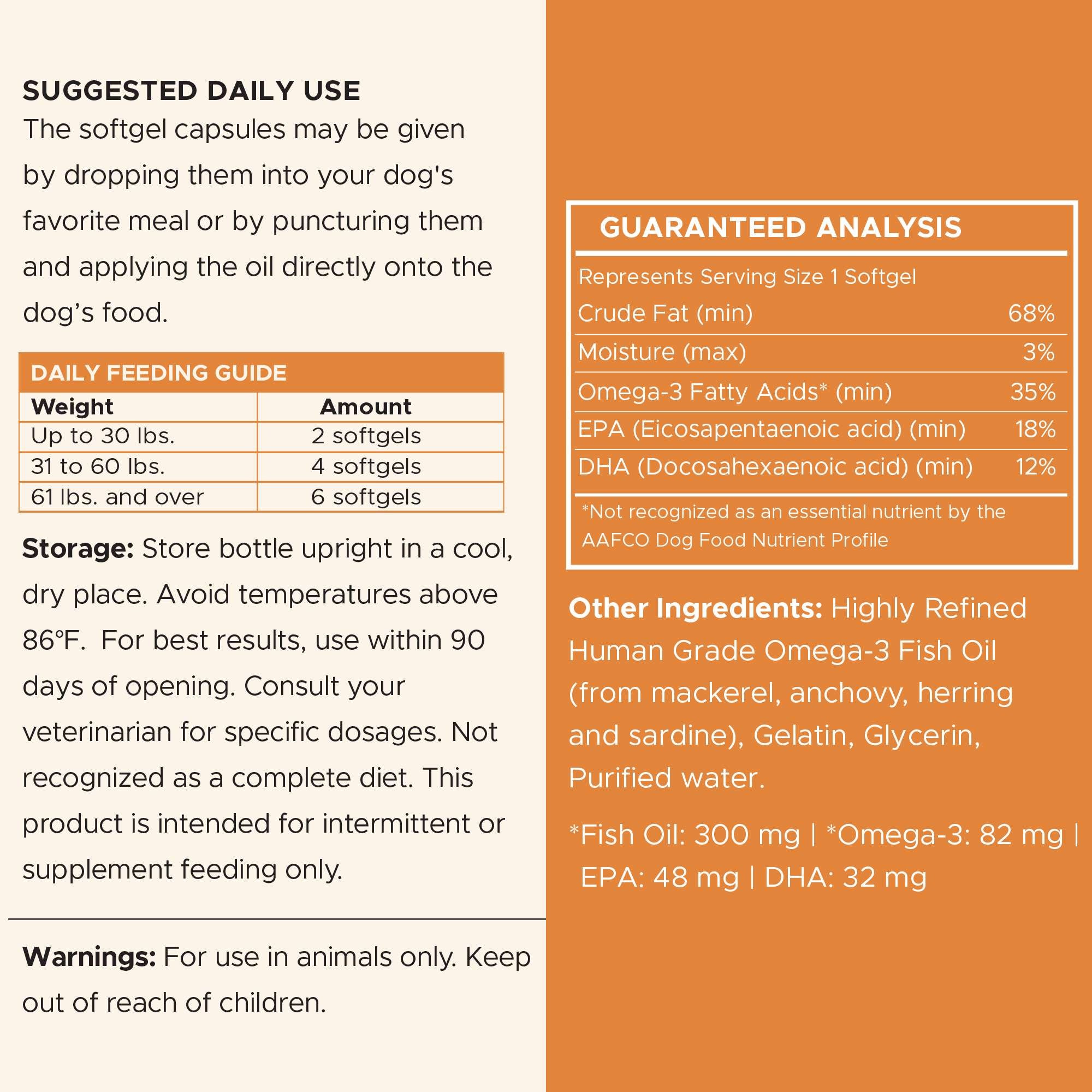 Mini Wild-Caught Omega-3 Softgels Skin & Coat Supplement for Puppies