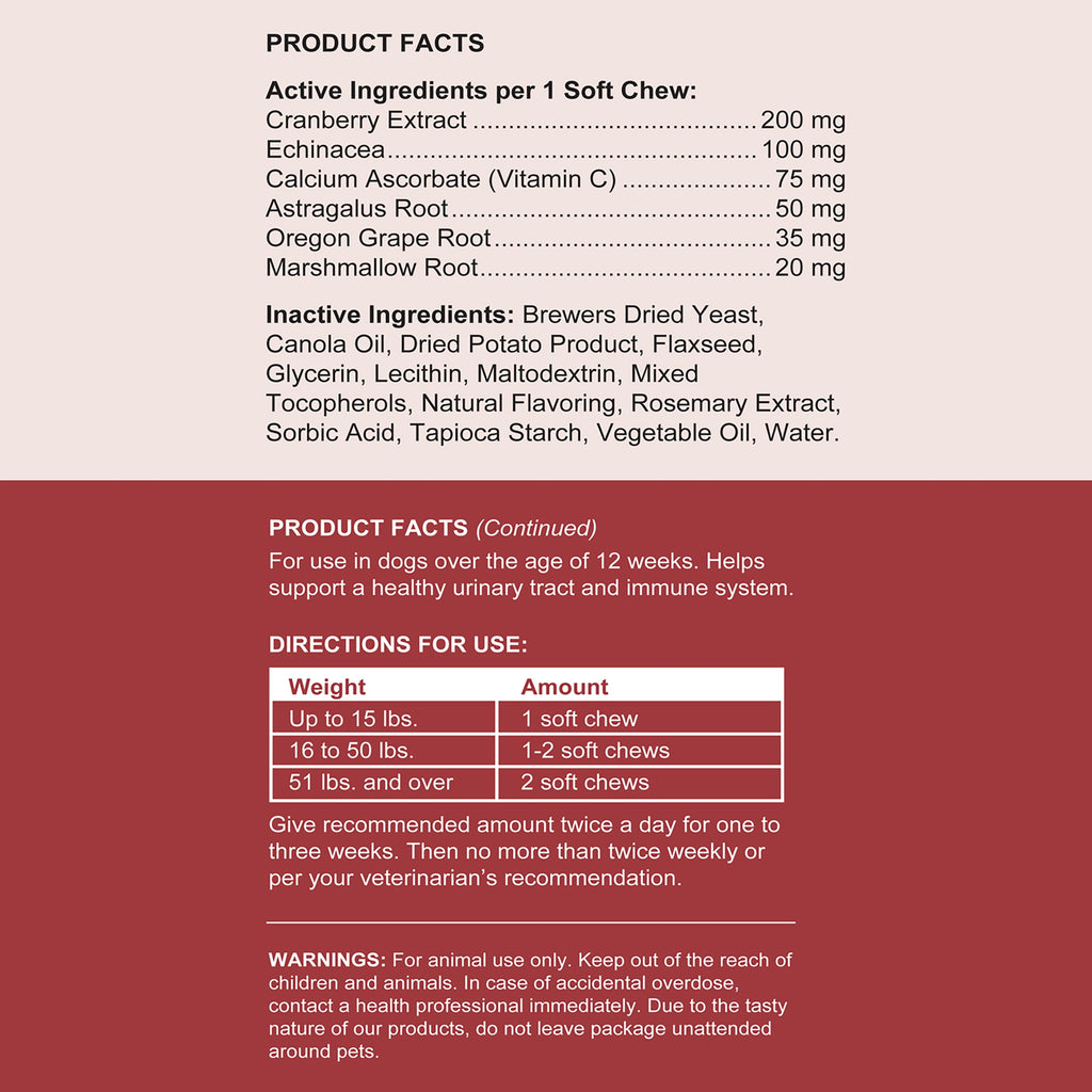 Cranberry Support Urinary Tract Supplement for Dogs
